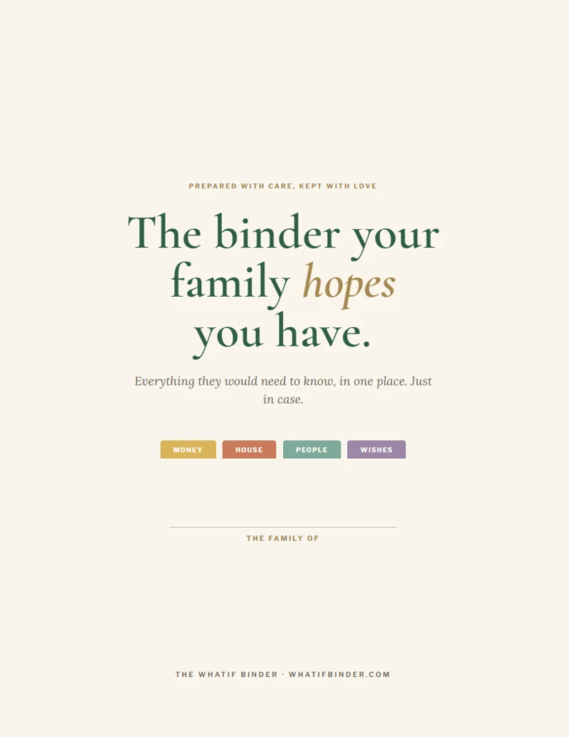 The WhatIf Binder cover